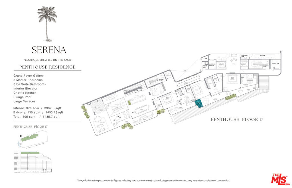 2 Penthouse Costa Rica