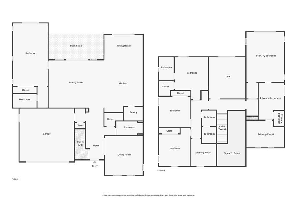 Skyblue (SKBL) - Residential