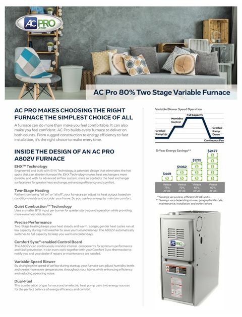 42156 Chestnut Drive Temecula CA 92591