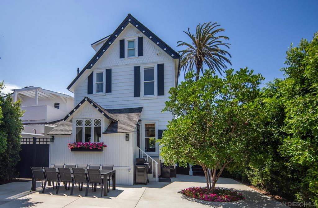 Coronado Village - Residential Lease
