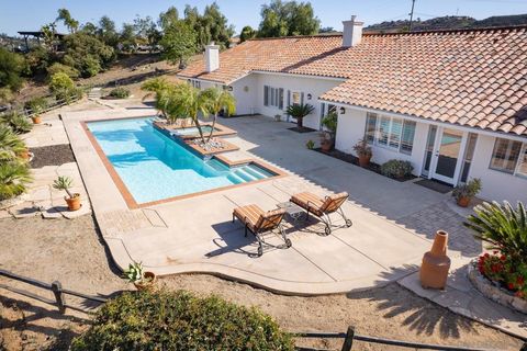 Photo of 36591 Carney Rd Rd, Valley Center, CA 92082 (MLS # 250034578SD)