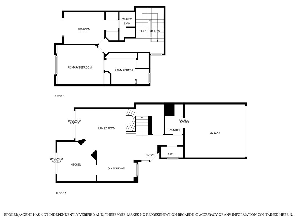 Ventana (VENT) - Residential