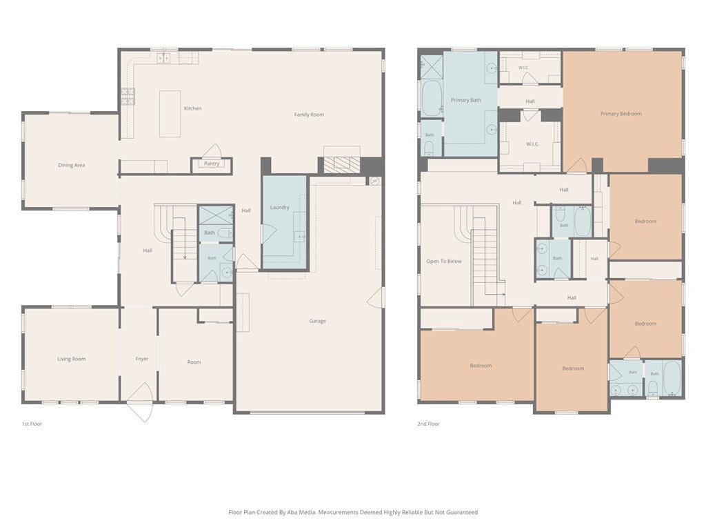 Properties 3 33299 Pitman