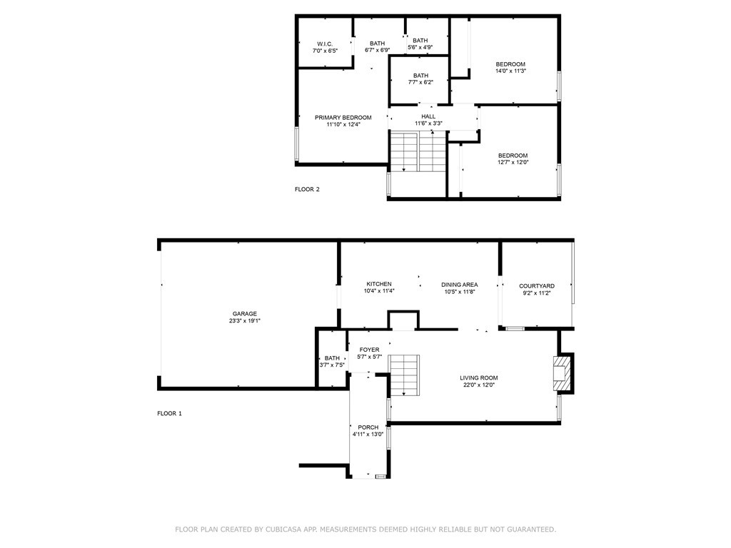 South East Lmpc(52) - Residential