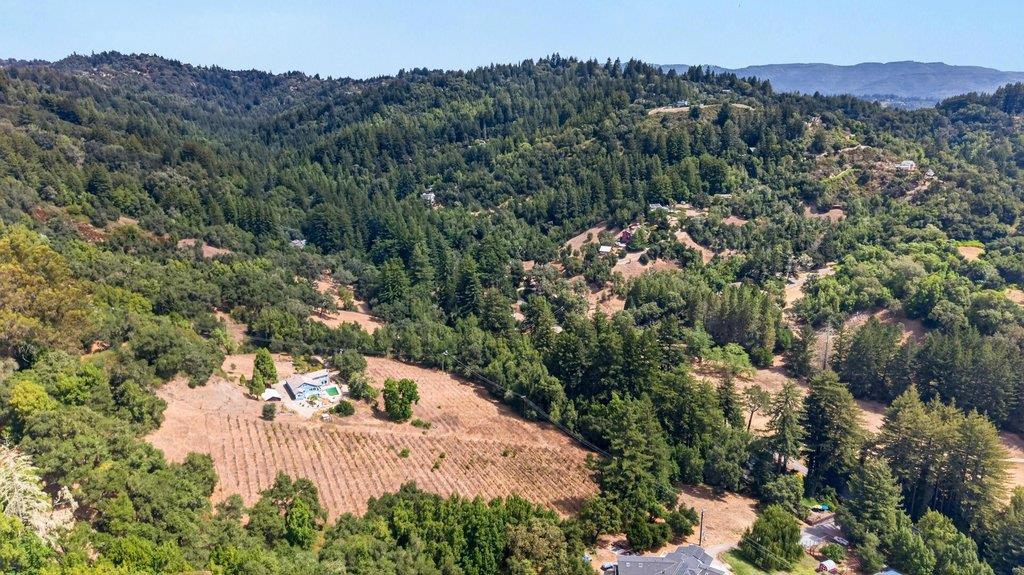4180 Glenwood Drive