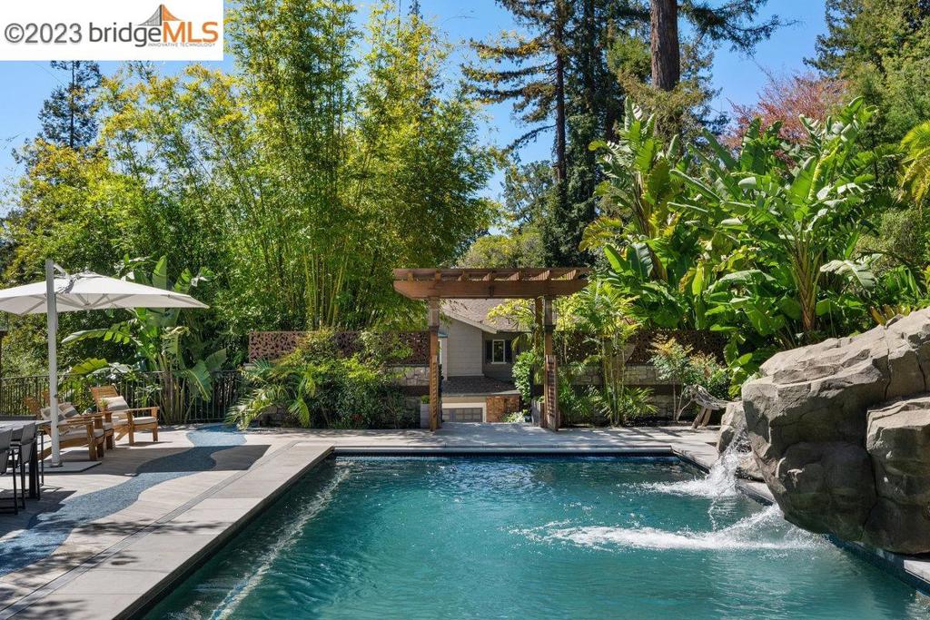 UPPER PIEDMONT - Residential