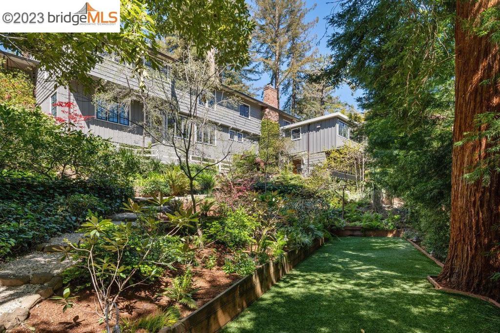 UPPER PIEDMONT - Residential