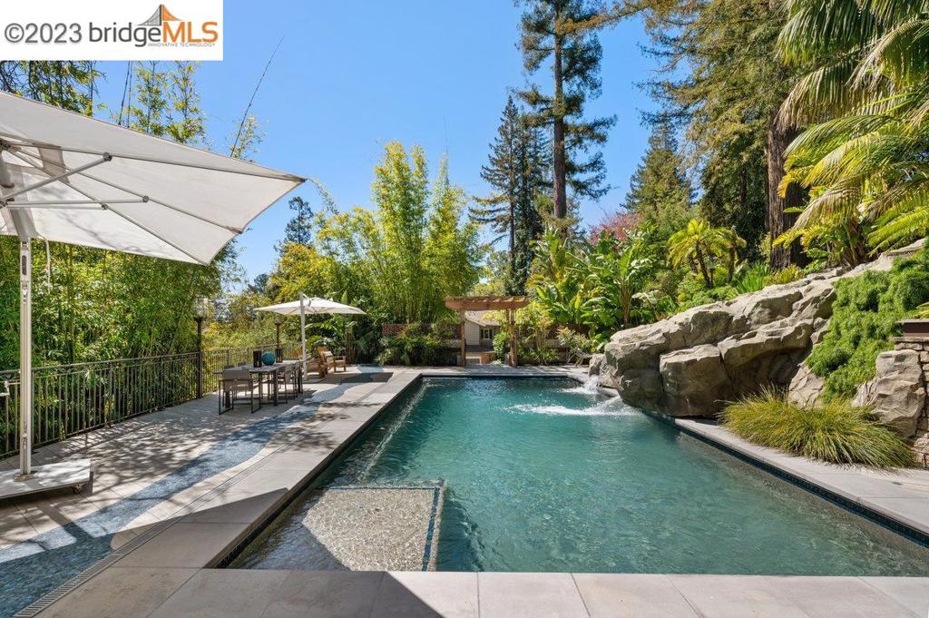 UPPER PIEDMONT - Residential