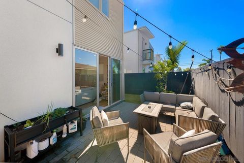 Tiny photo for 1166 Holly Avenue Ave #3, Imperial Beach, CA 91932 (MLS # 260005343SD)