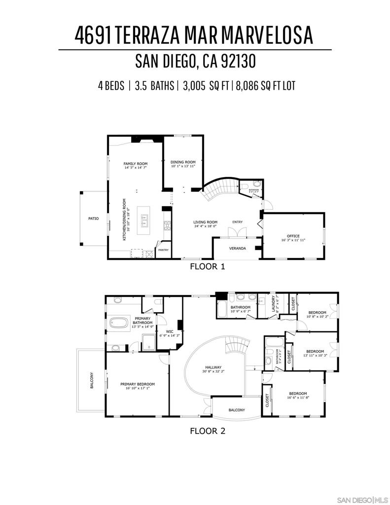 Carmel Valley - Residential