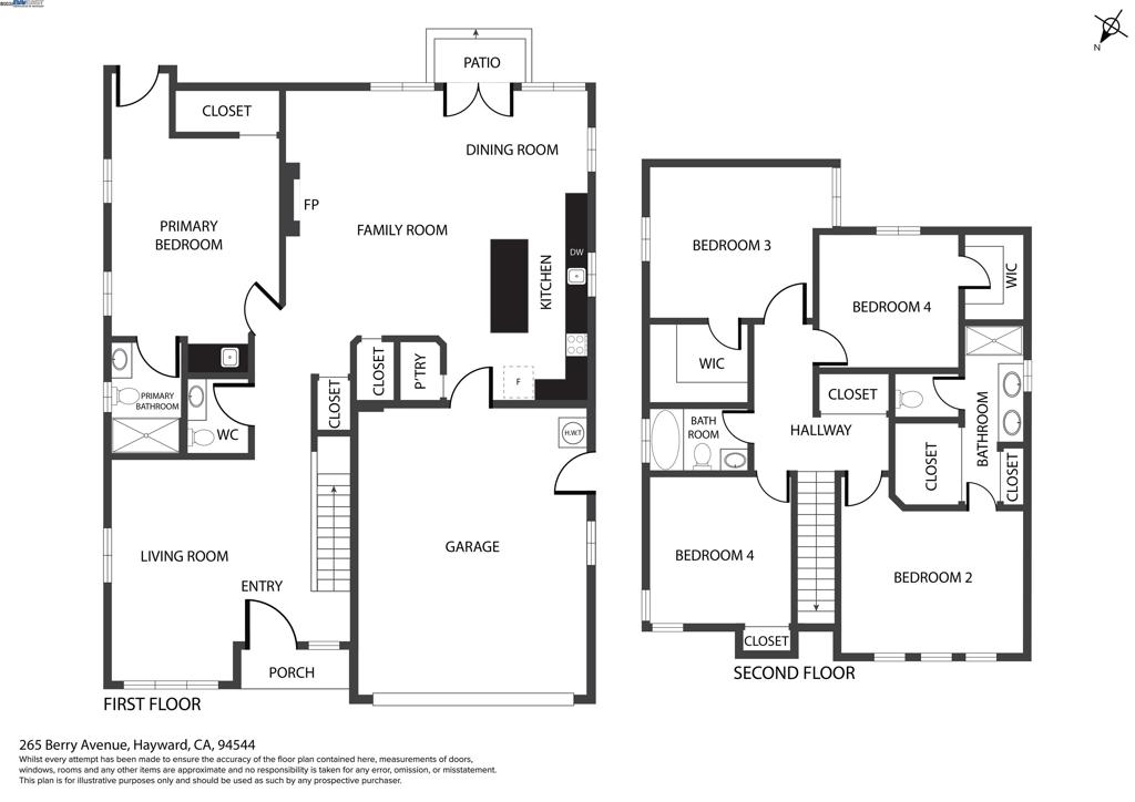 HAYWARD - Residential