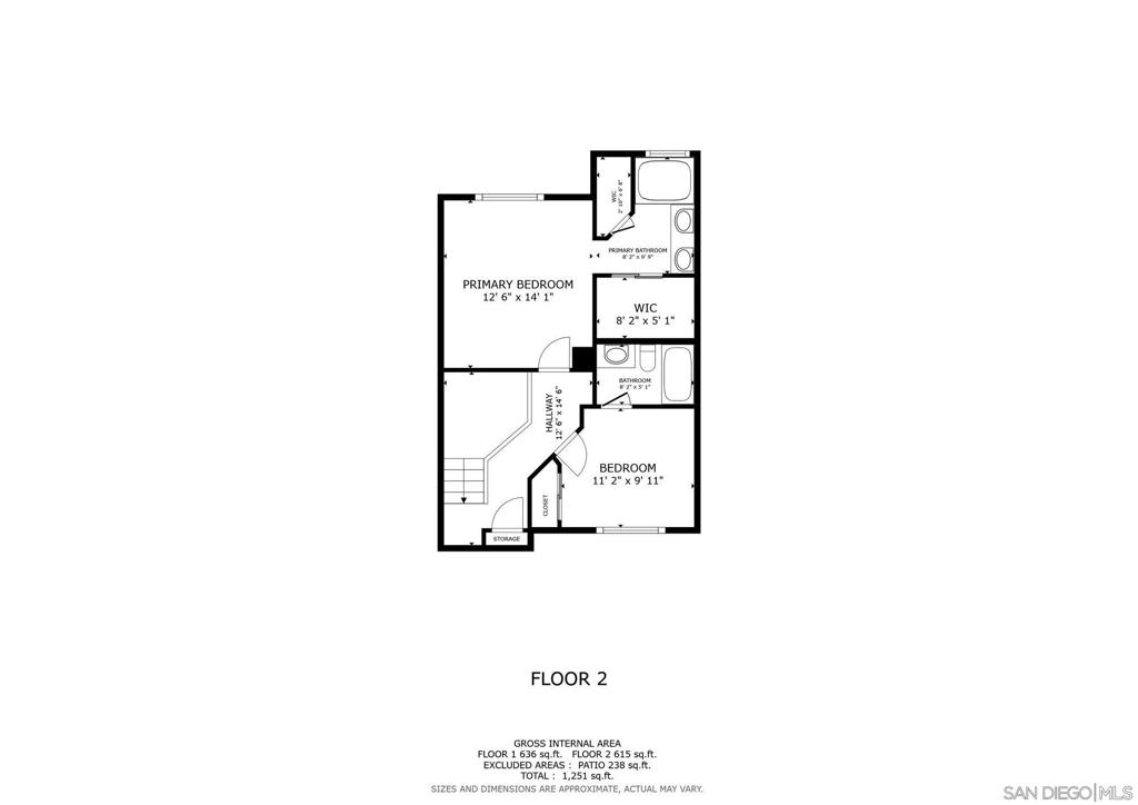 San Diego - Residential