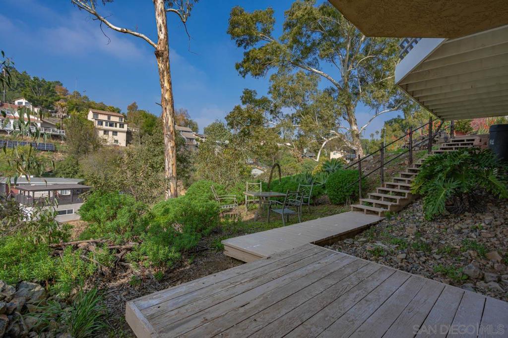 La Mesa - Residential Lease