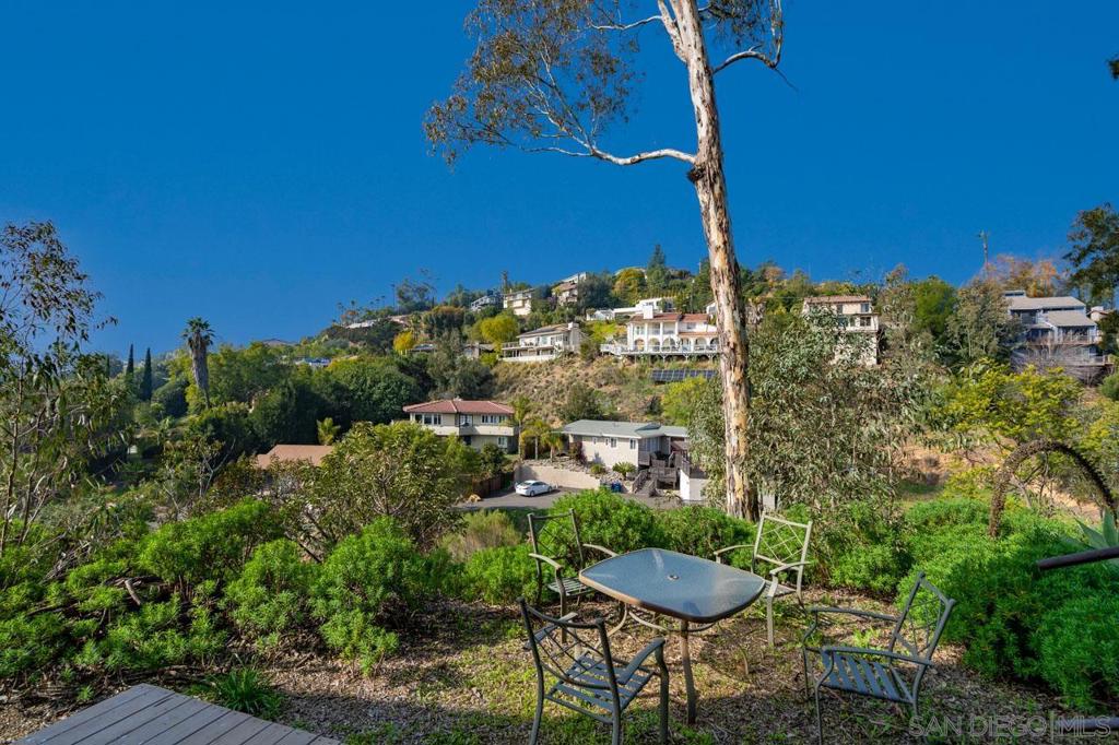 La Mesa - Residential Lease