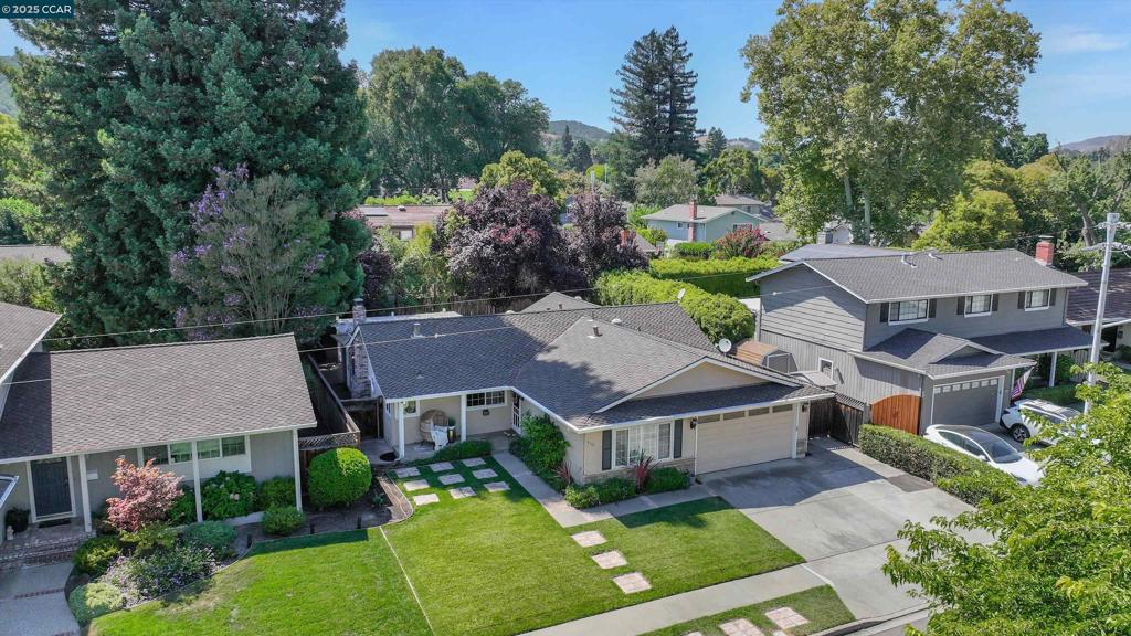 HIGHLANDS - Residential