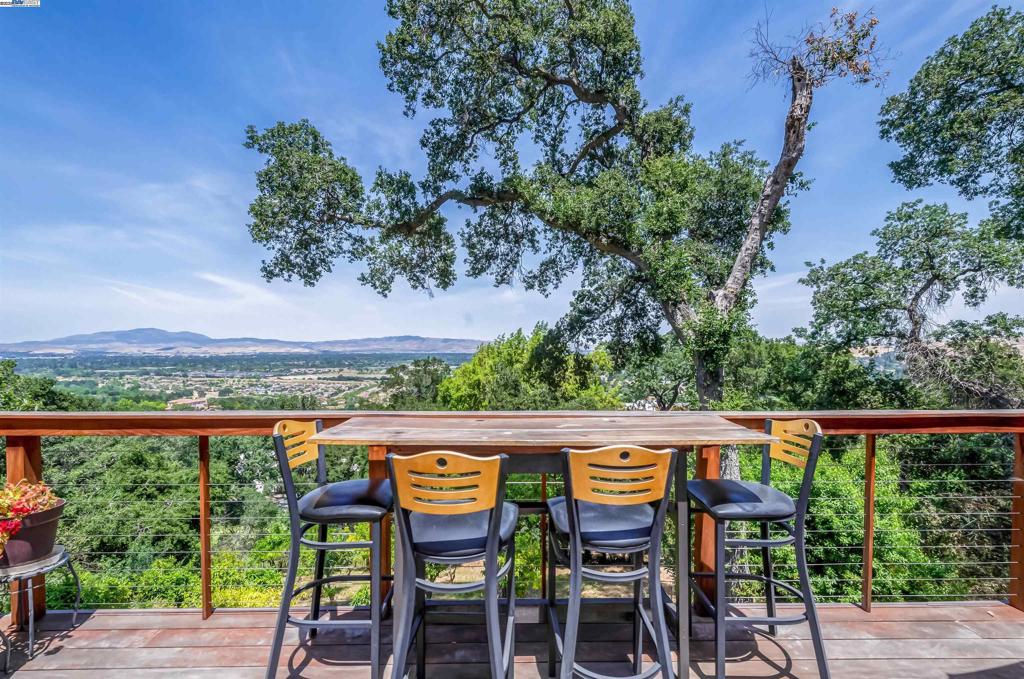 CASTLEWOOD - Residential