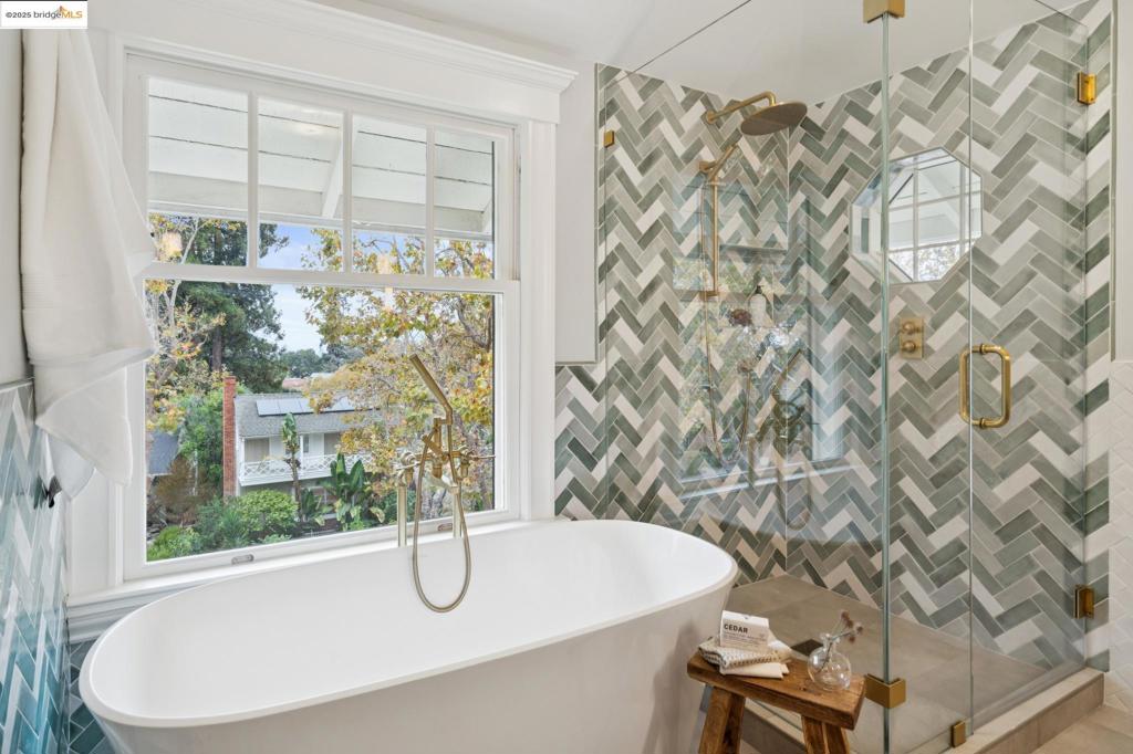 CENTRAL PIEDMONT - Residential