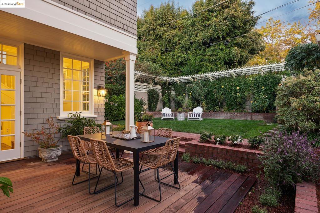 CENTRAL PIEDMONT - Residential