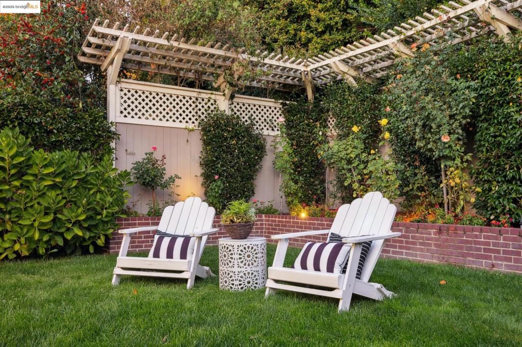 CENTRAL PIEDMONT - Residential