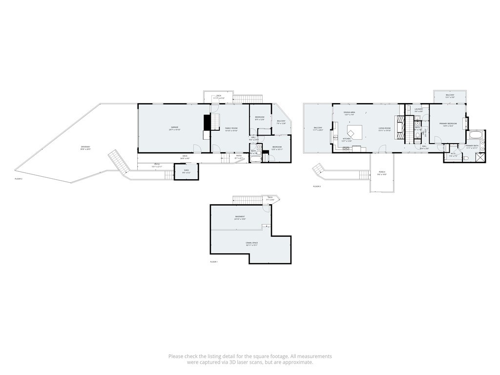 Sky Forest (SKYF) - Residential