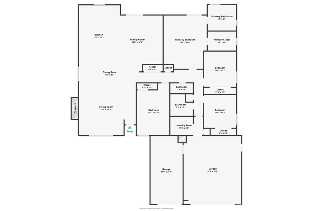 1525 Sonora Court