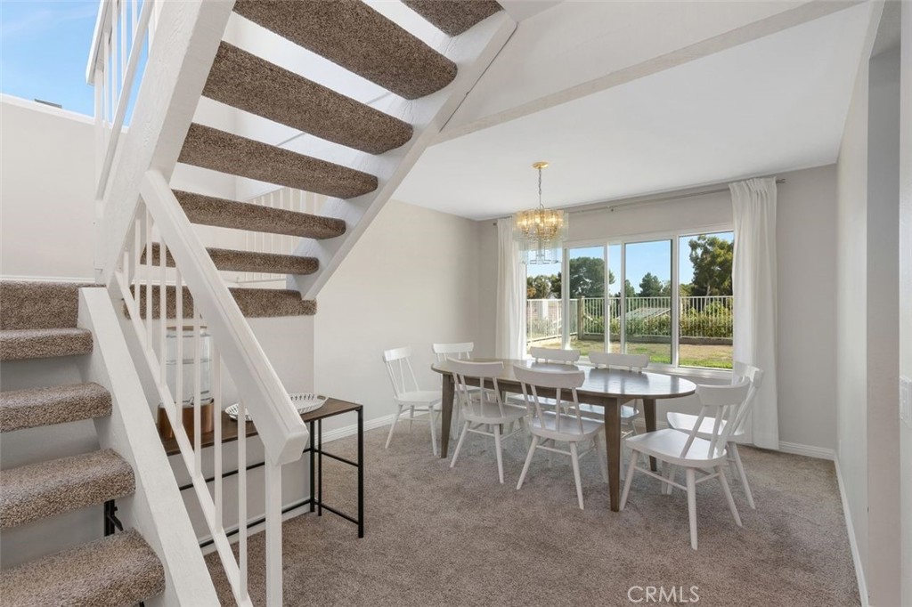 Country (CTRY) - Residential