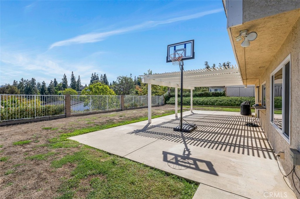 Country (CTRY) - Residential