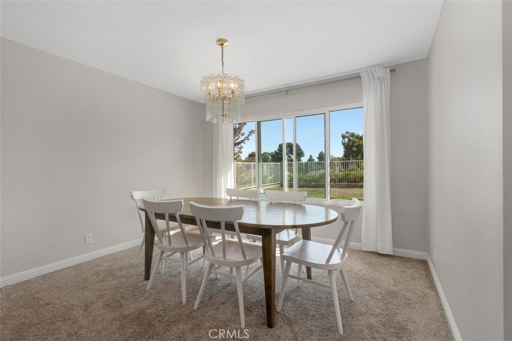 Country (CTRY) - Residential