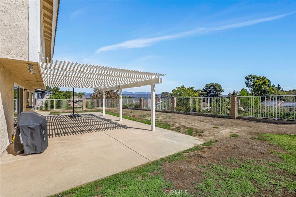 Country (CTRY) - Residential