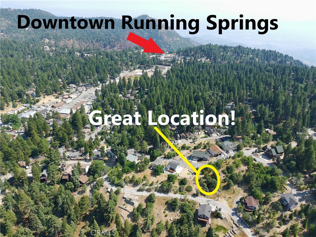 Upper Rowco (UPRW) - Land