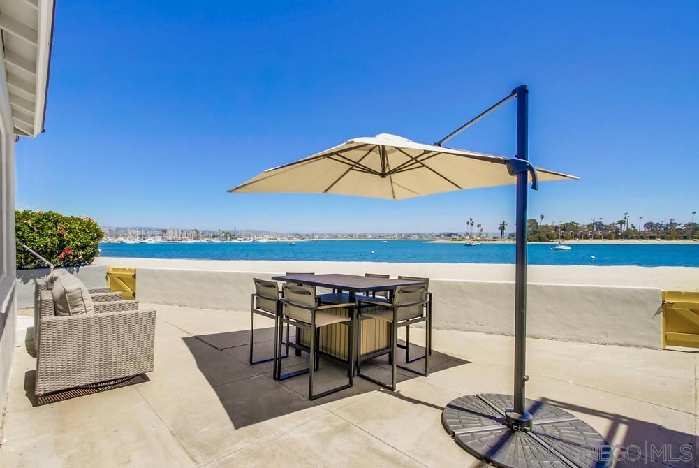 Pacific Beach - Residential Income