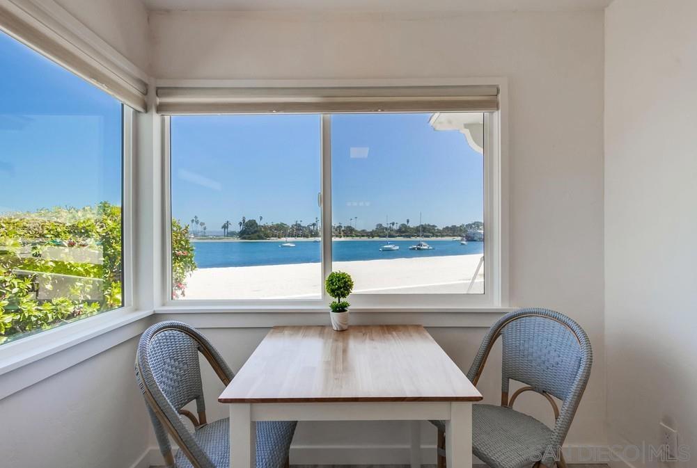 Pacific Beach - Residential Income