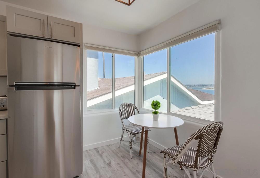 Pacific Beach - Residential Income