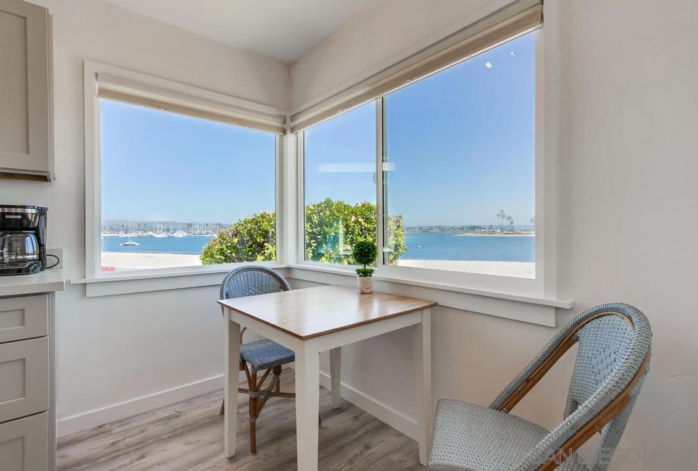 Pacific Beach - Residential Income