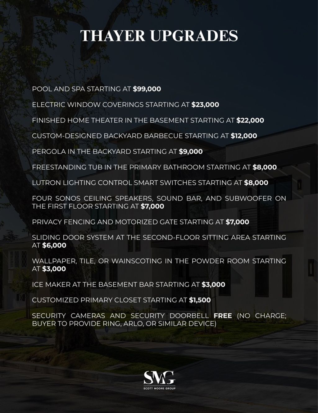 Photo of 1325 Thayer Avenue, Los Angeles, CA 90024 (MLS # 26653005)