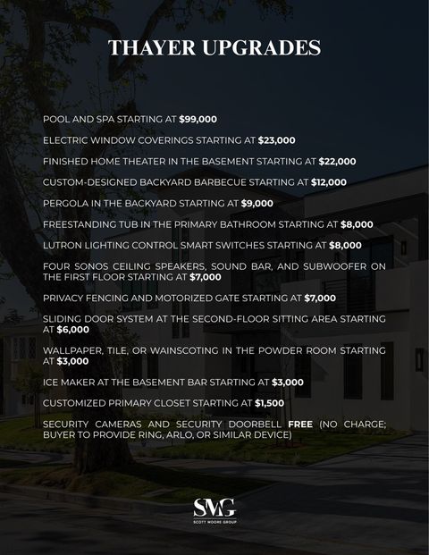 Photo of 1325 Thayer Avenue, Los Angeles, CA 90024 (MLS # 26653005)