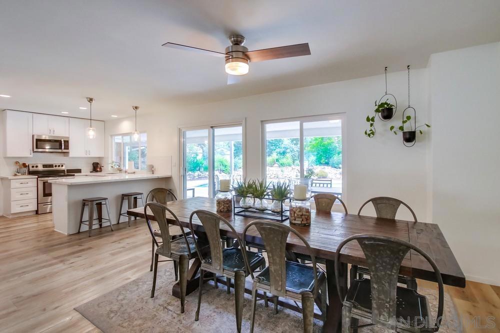 Poway - Residential Lease
