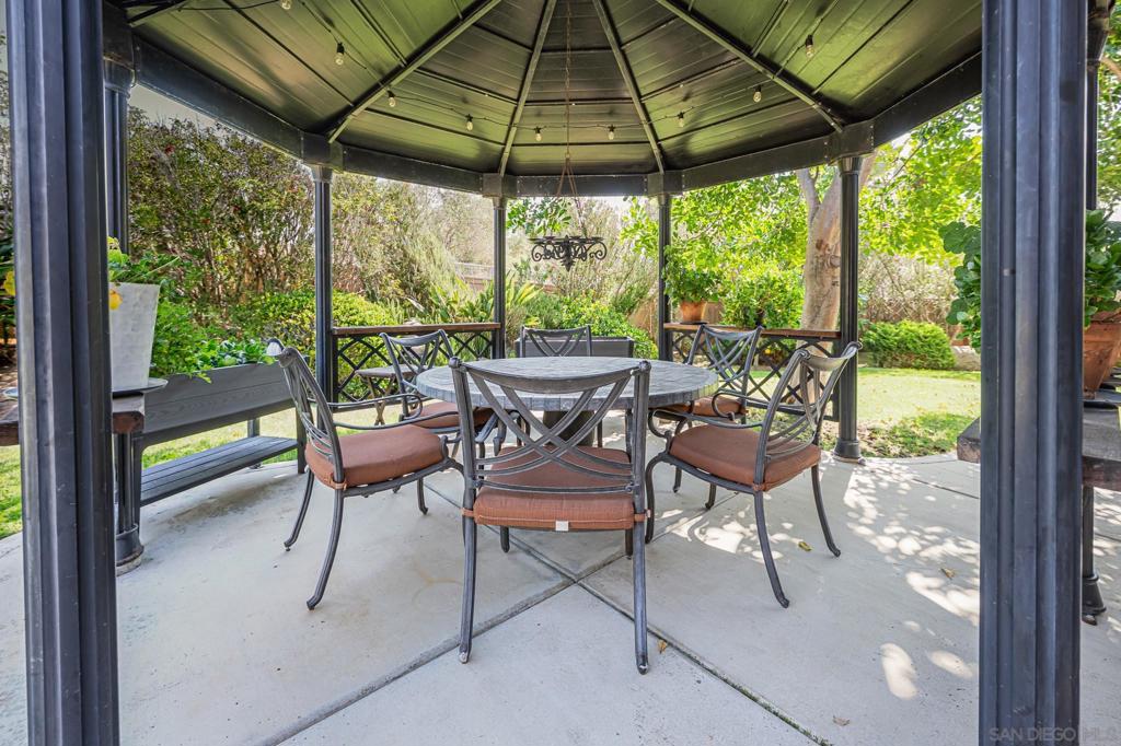 Southwest Escondido - Residential