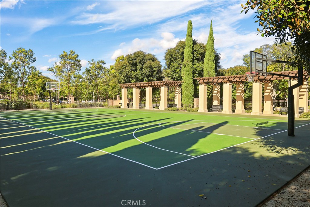 Coronado (CNADO) - Residential Lease