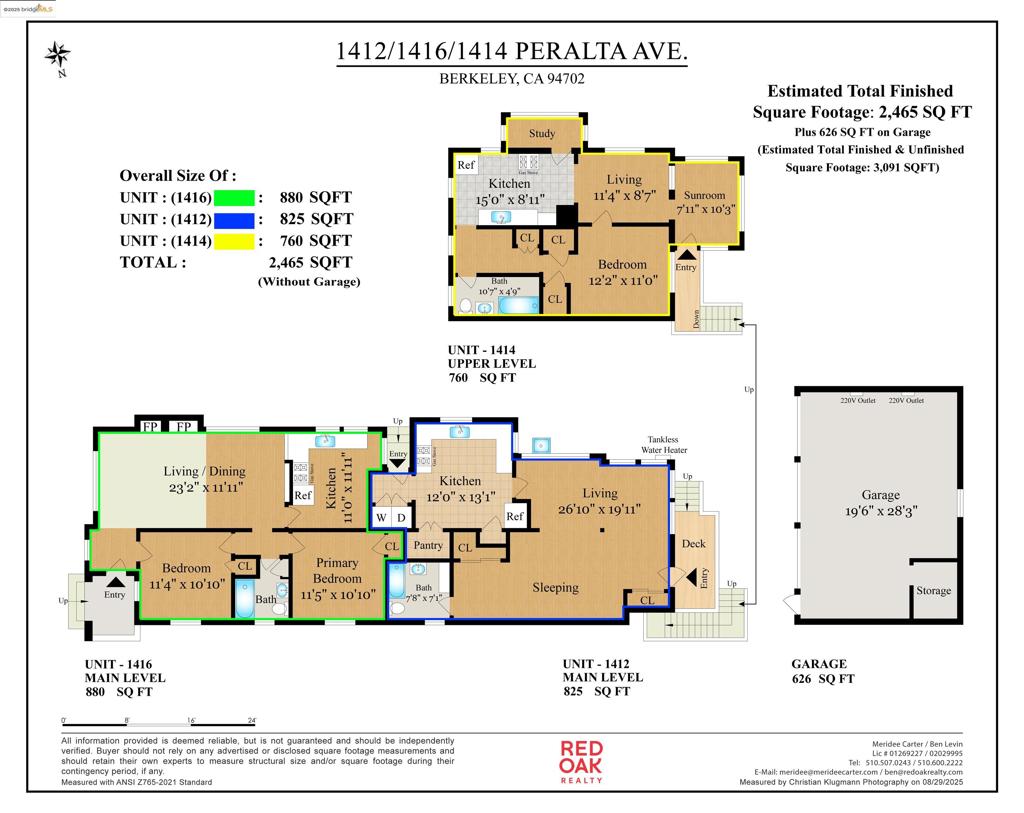 WESTBRAE - Residential Income