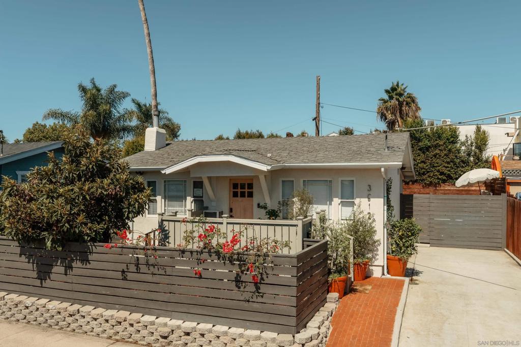 Photo of 3612 Polk Ave Ave, San Diego, CA 92104 (MLS # 260025649SD)