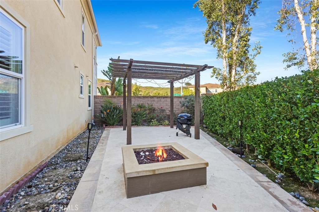 Blackstone (BKSTN) - Residential Lease