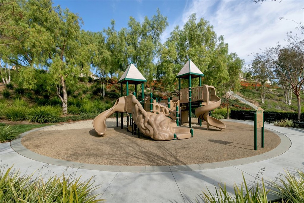 Blackstone (BKSTN) - Residential Lease