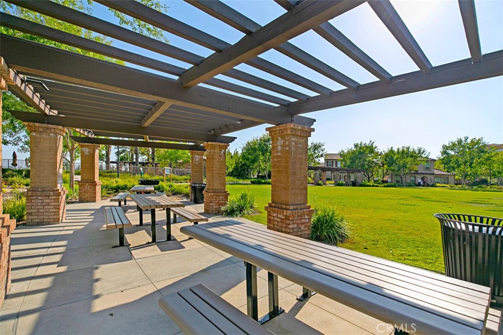 Blackstone (BKSTN) - Residential Lease