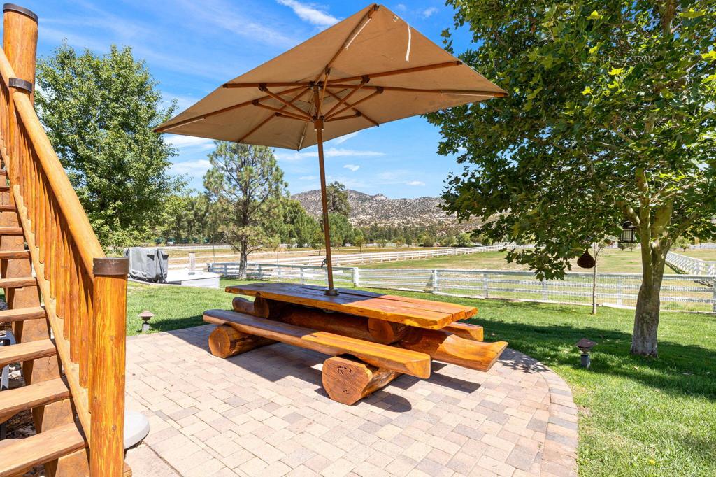 Garner Valley - Residential