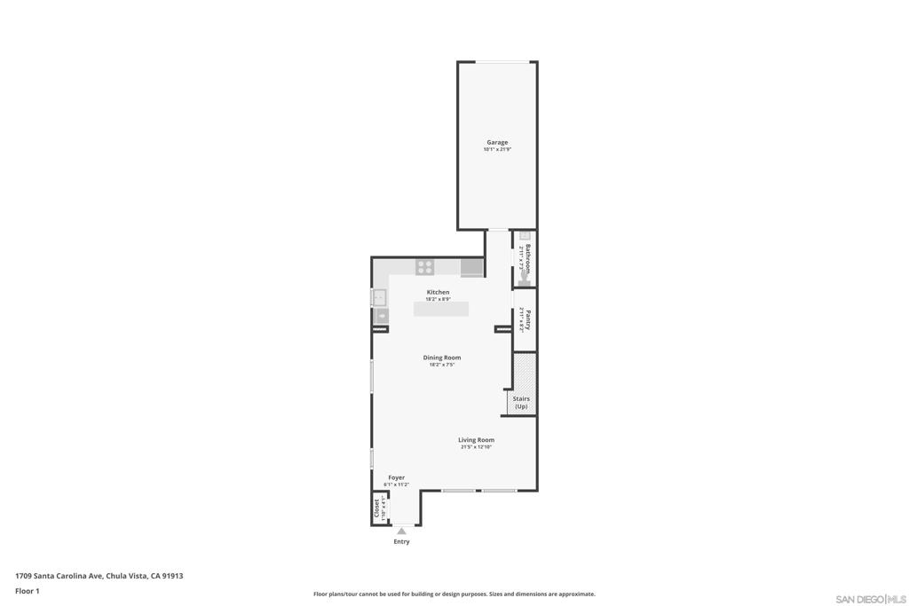 Chula Vista - Residential