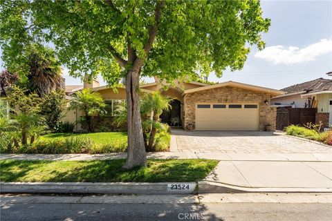 Photo of 23524 Kathryn Avenue Ave, Torrance, CA 90505 (MLS # SB26080590)