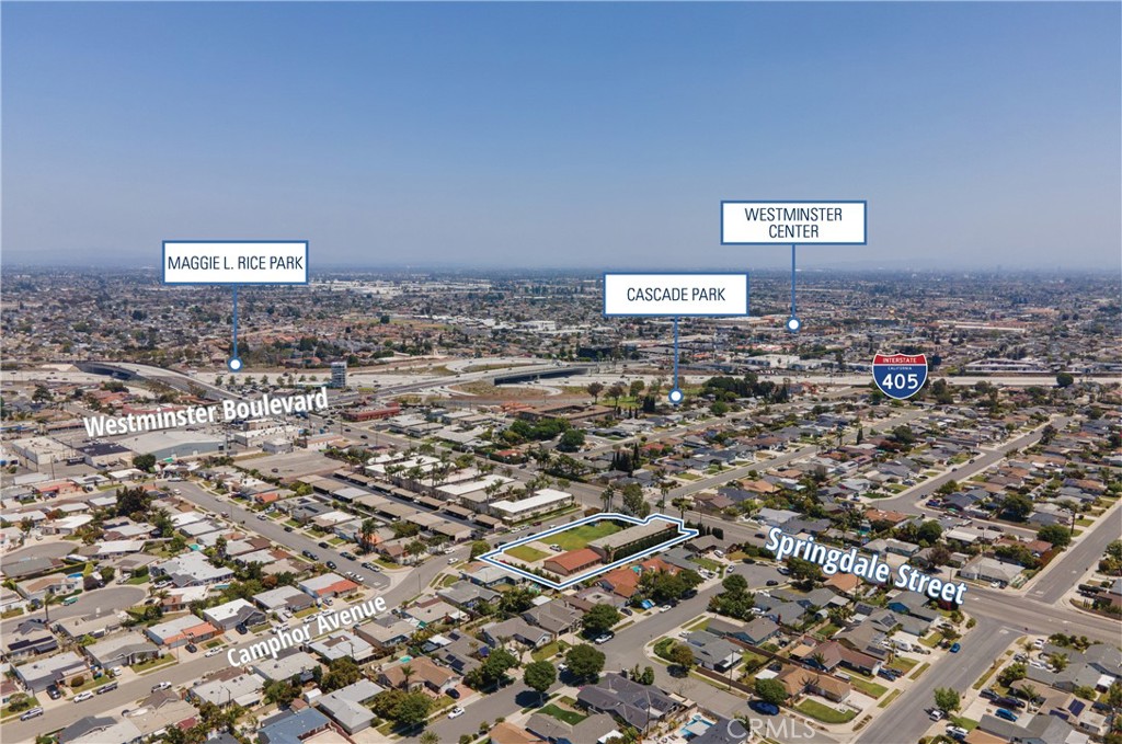 Other - Residential Income