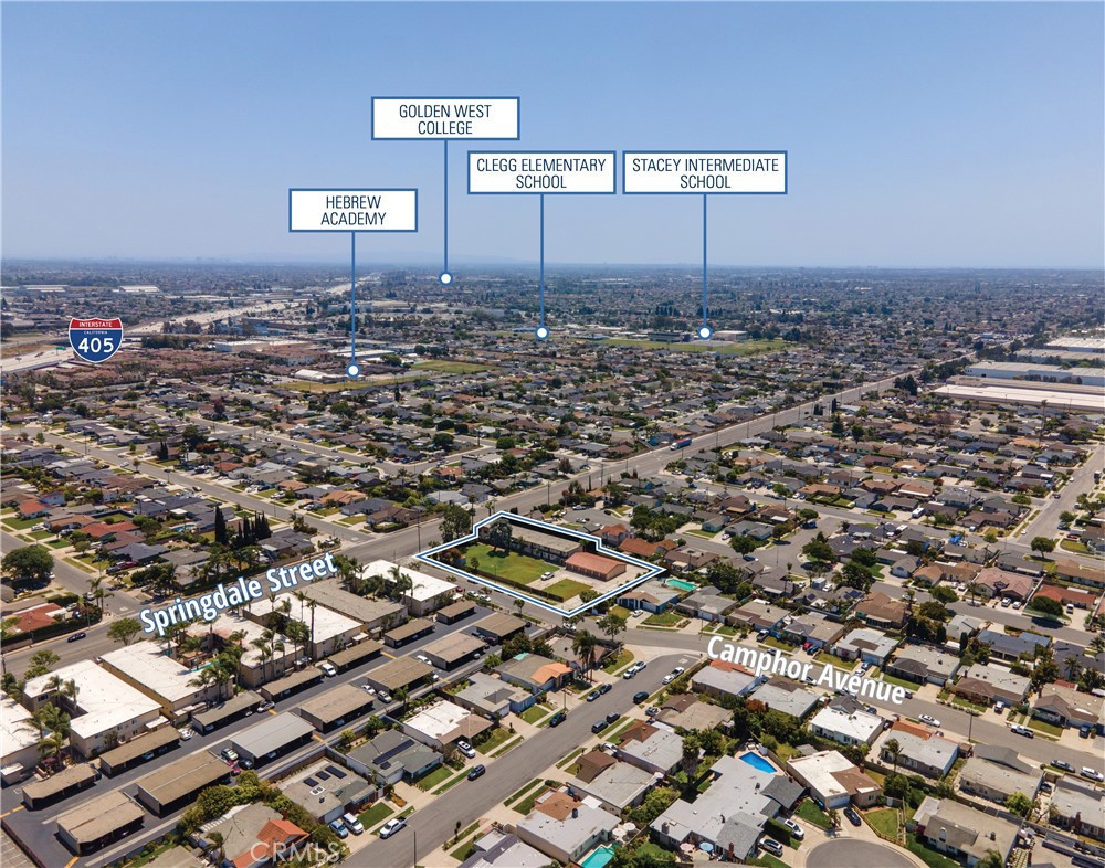 Other - Residential Income