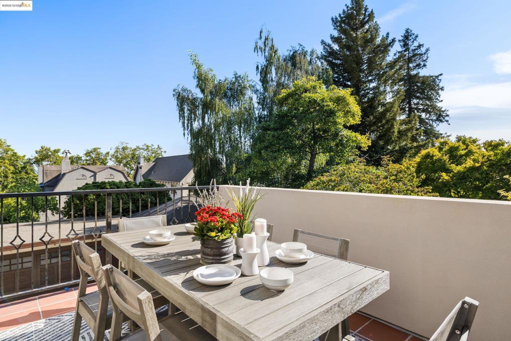 CENTRAL PIEDMONT - Residential